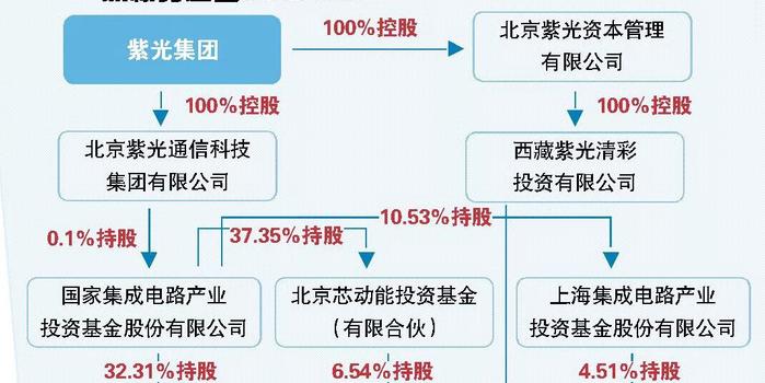 新华保险股权变更获批，跃升杭州银行第四大股东，布局银保生态闭环